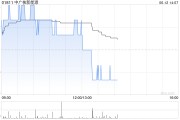 八夫坐镇中广核新能源前5个月累计完成发电量8171.0吉瓦时 同比减少0.8%