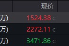 八夫坐镇地缘局势骤紧，国防军工热度飙升！512810周线三连阳，投资逻辑持续强化！