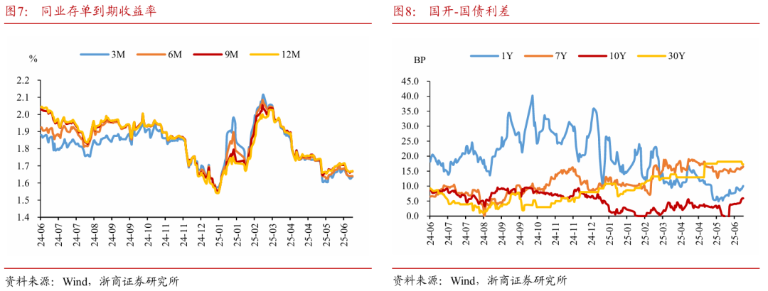 浙商证券：权益市(☔)场下半场行(👗)情或值得期待