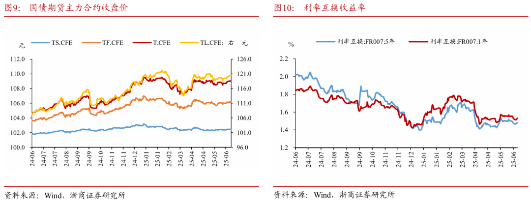 浙商证券：权益(😘)市场下半场行情或值得期待