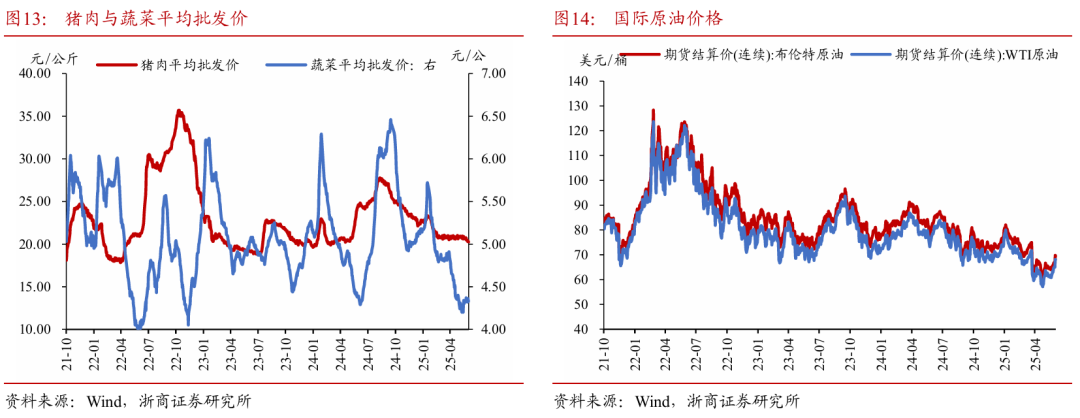 浙商证(🐫)券：权益市场下半场行情(🚡)或值得期待